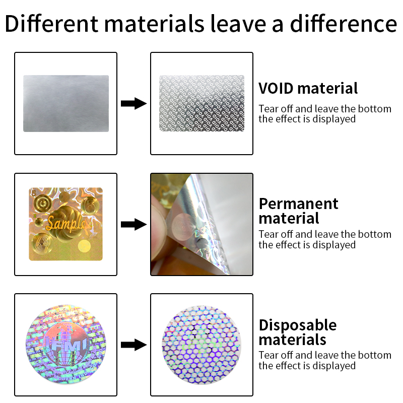 Etichetta adesiva con ologramma